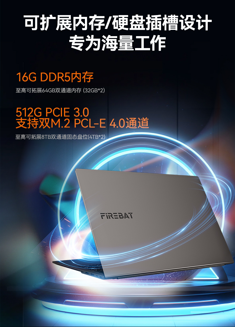 32GB 記憶體與 1TB 硬碟展示