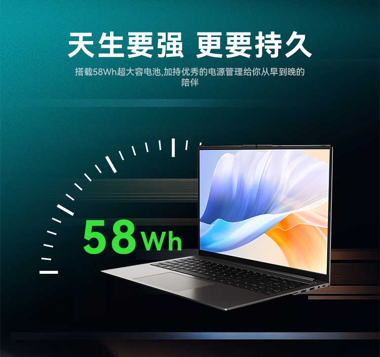 豐富接口與 PD 100W 快充