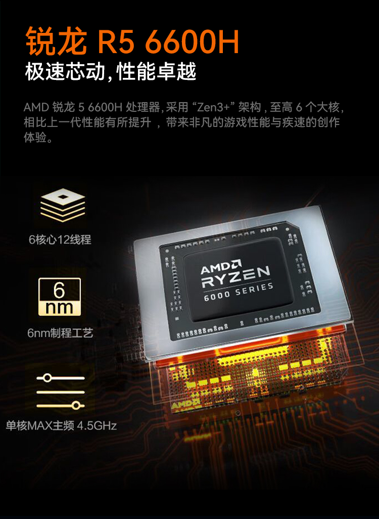 AMD 銳龍 R5-6600H 處理器展示