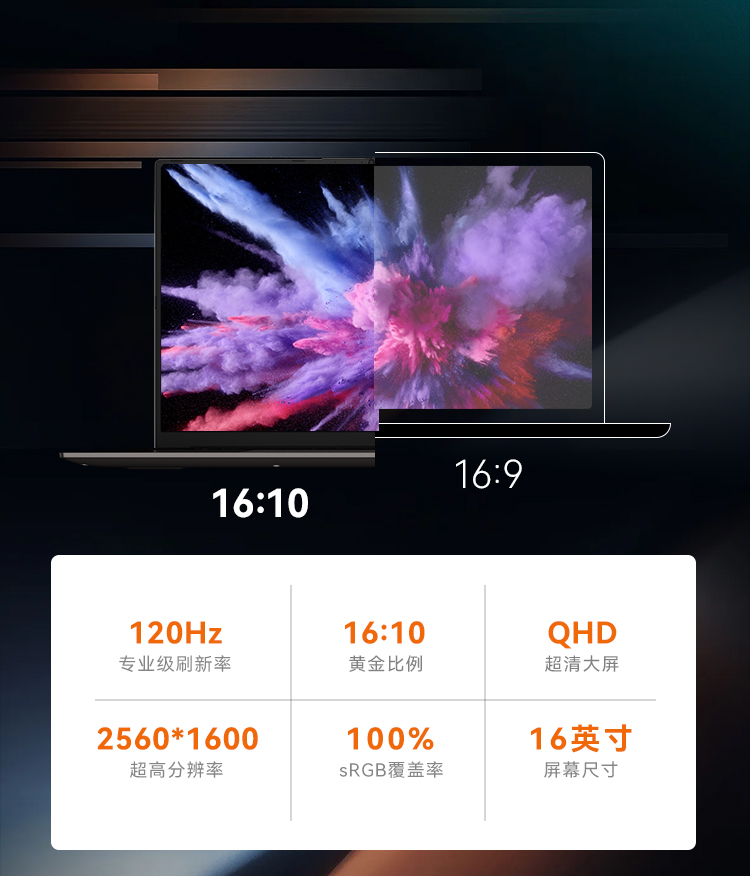 2.5K 120Hz 16:10 螢幕對比展示